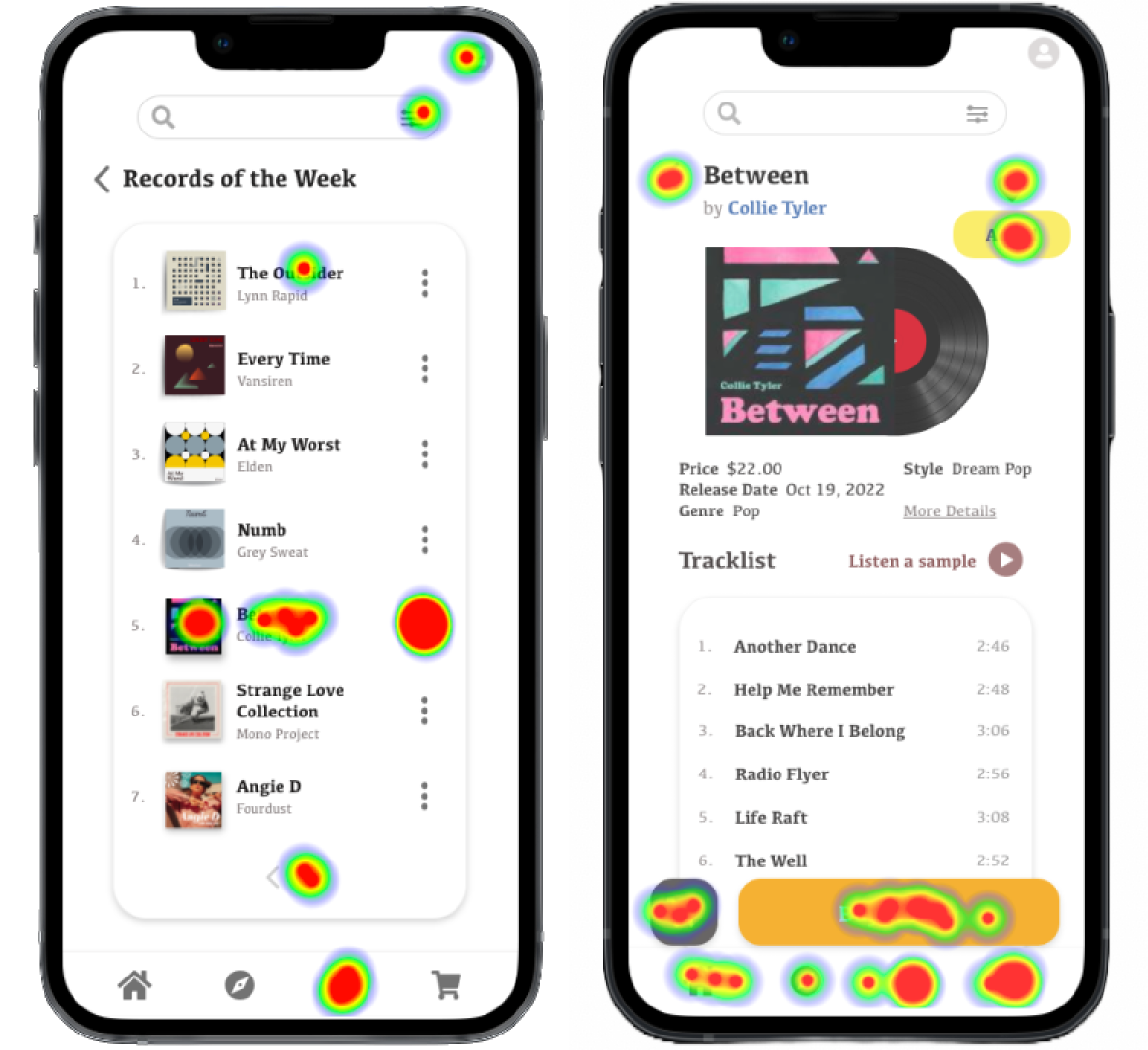 KORE App Usability Test Heatmap
