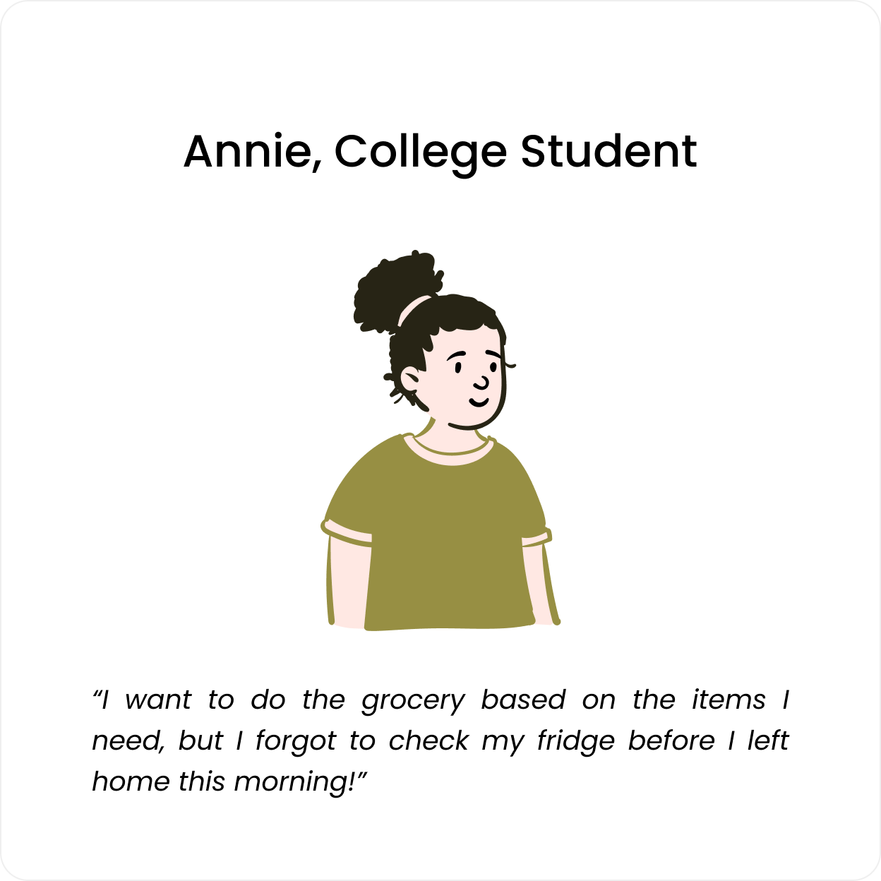 Personas for Pocket Fridge