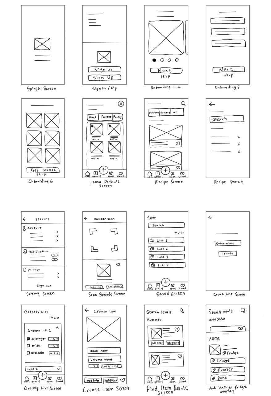 Pocket Fridge Low-fi Wireframes