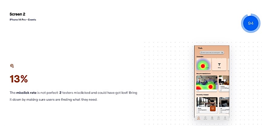 worKO usability test